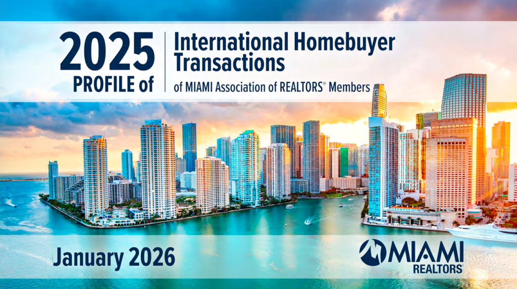 Cover graphic for the 2025 Profile of International Homebuyer Transactions by Miami Association of REALTORS, featuring a sunset skyline of Miami.